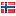 nordu.net server is located in Norway